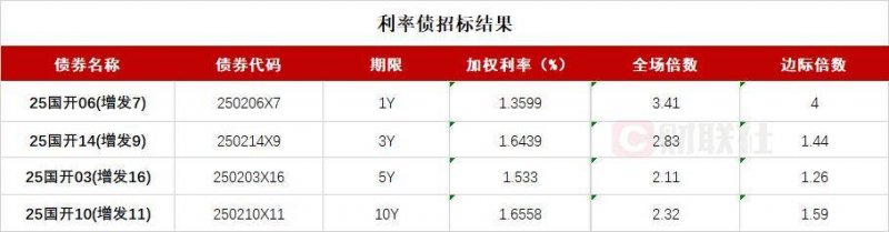 xm外汇平台官网国际第一次！我国科学家合成新核素镤
