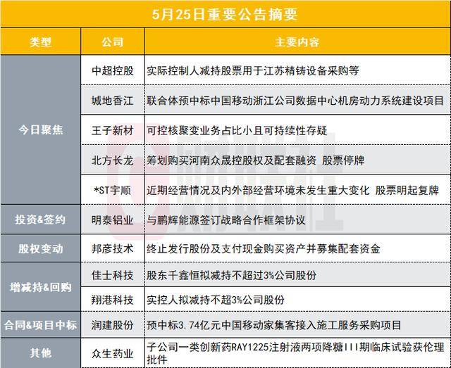 xm外汇怎么申请代理格力联合苏宁易购推出