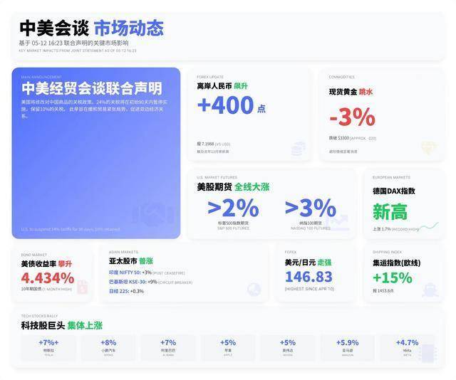 外汇xm平台代理AI与游戏融合 “不普家族”打造有温度的“伙伴型”社交宇宙